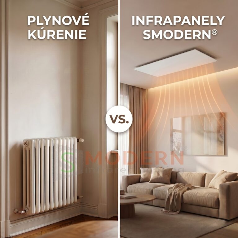 Porovnanie plyn vs. infrapanely v modernom interiéri, kde na ľavej strane je klasický radiátor a na pravej sálavý infrapanel SMODERN na stene a strope.